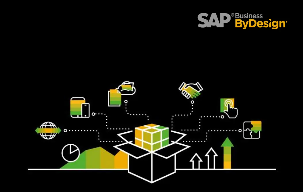 SAP Businss ByDesign das Cloud ERP für den Mittelstand